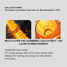 Thermal Ear-Warming Cycling Headband with Eyewear Port — thumbnail 3 of 22