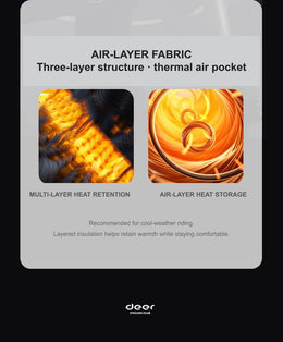 Thermal Ear-Warming Cycling Headband with Eyewear Port — thumbnail 19 of 22