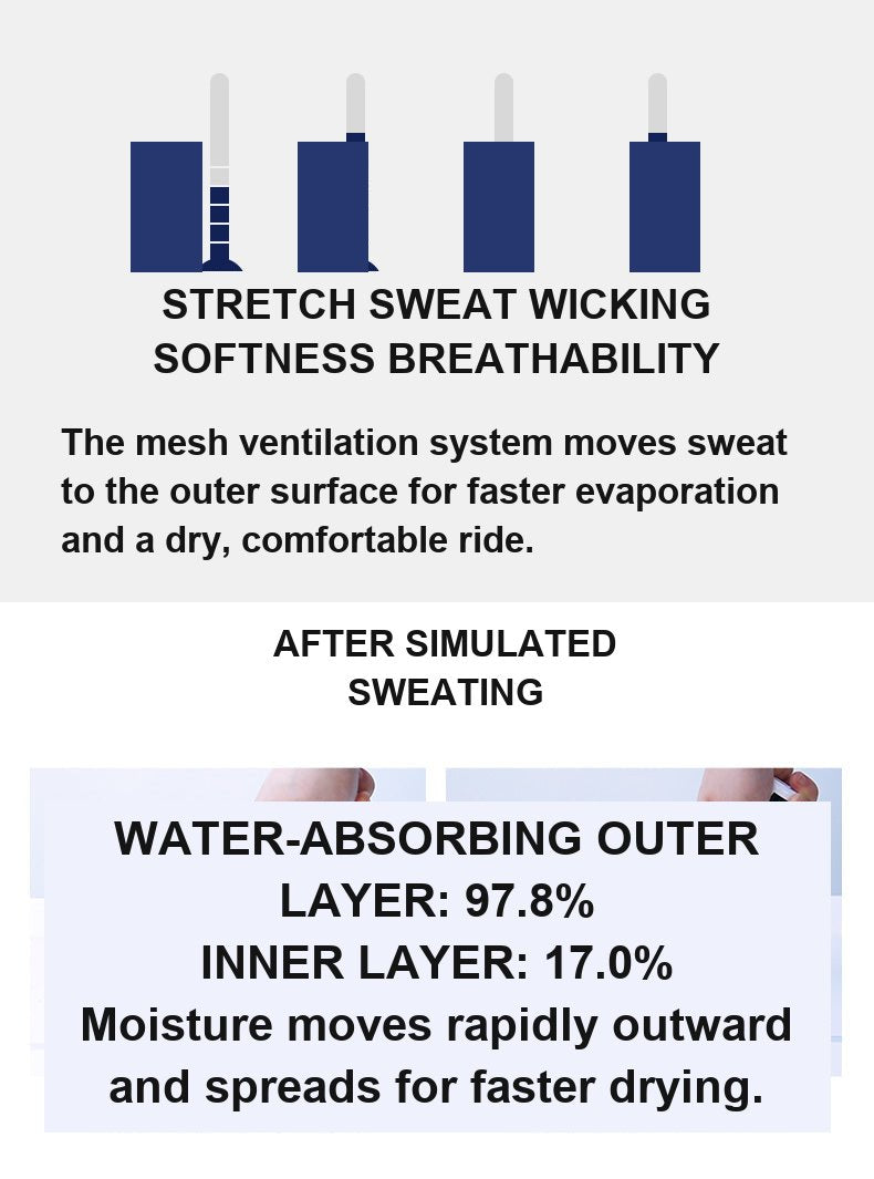 Men's Moisture-Wicking Mesh Cycling Base Layer — product story image 18 of 30