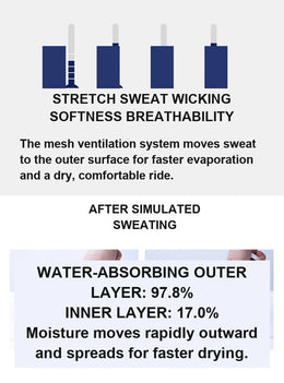 Men's Moisture-Wicking Mesh Cycling Base Layer — thumbnail 18 of 30