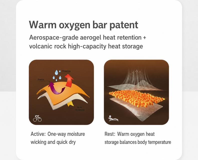 Men's Aerogel-Blend Thermal Cycling Base Layer — product story image 14 of 29