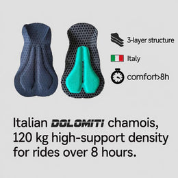 Men's Aerodynamic Compression Road Cycling Skinsuit — thumbnail 5 of 40