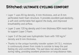 Men's Aerodynamic Compression Road Cycling Skinsuit — thumbnail 13 of 40