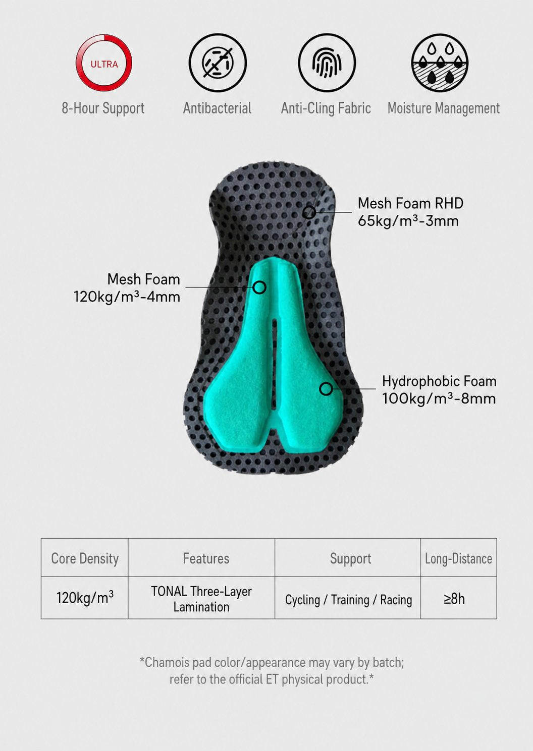 Men's Aerodynamic Compression Road Cycling Skinsuit — product story image 14 of 40