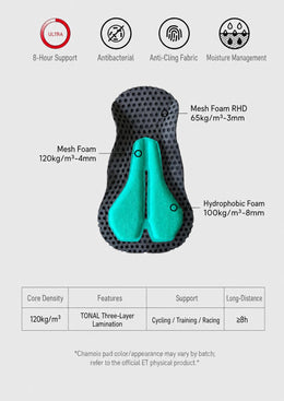 Men's Aerodynamic Compression Road Cycling Skinsuit — thumbnail 14 of 40