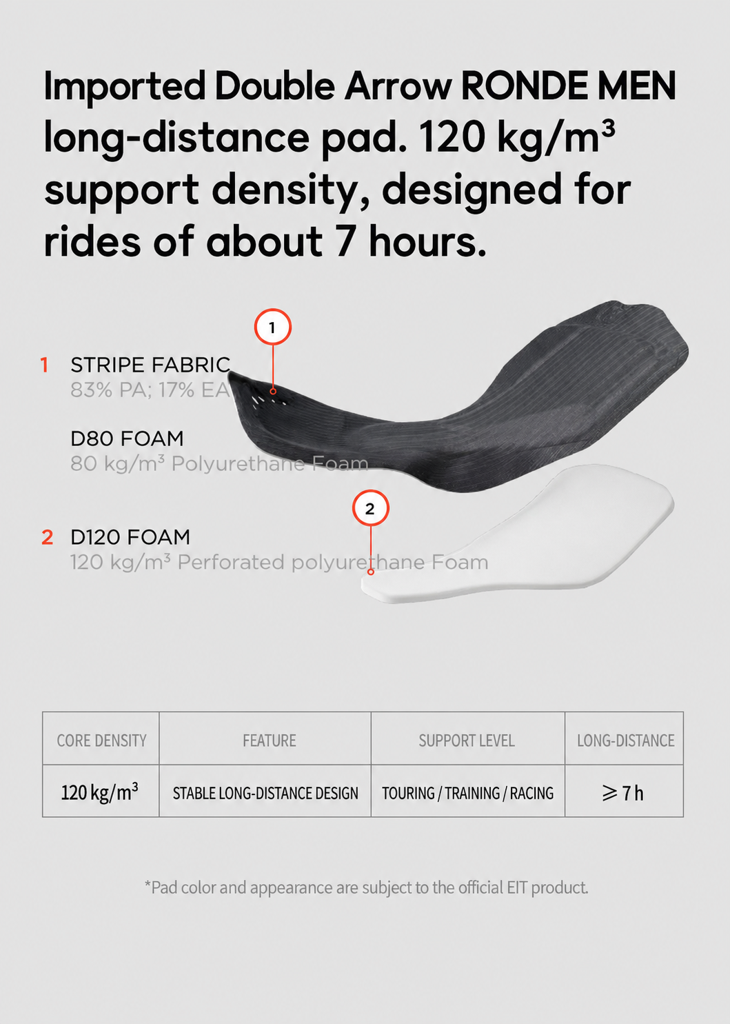 Ribbed Quick-Dry Long-Sleeve Race Cycling Jersey — product story image 09 of 12