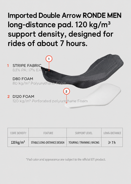 Ribbed Quick-Dry Long-Sleeve Race Cycling Jersey — thumbnail 9 of 12