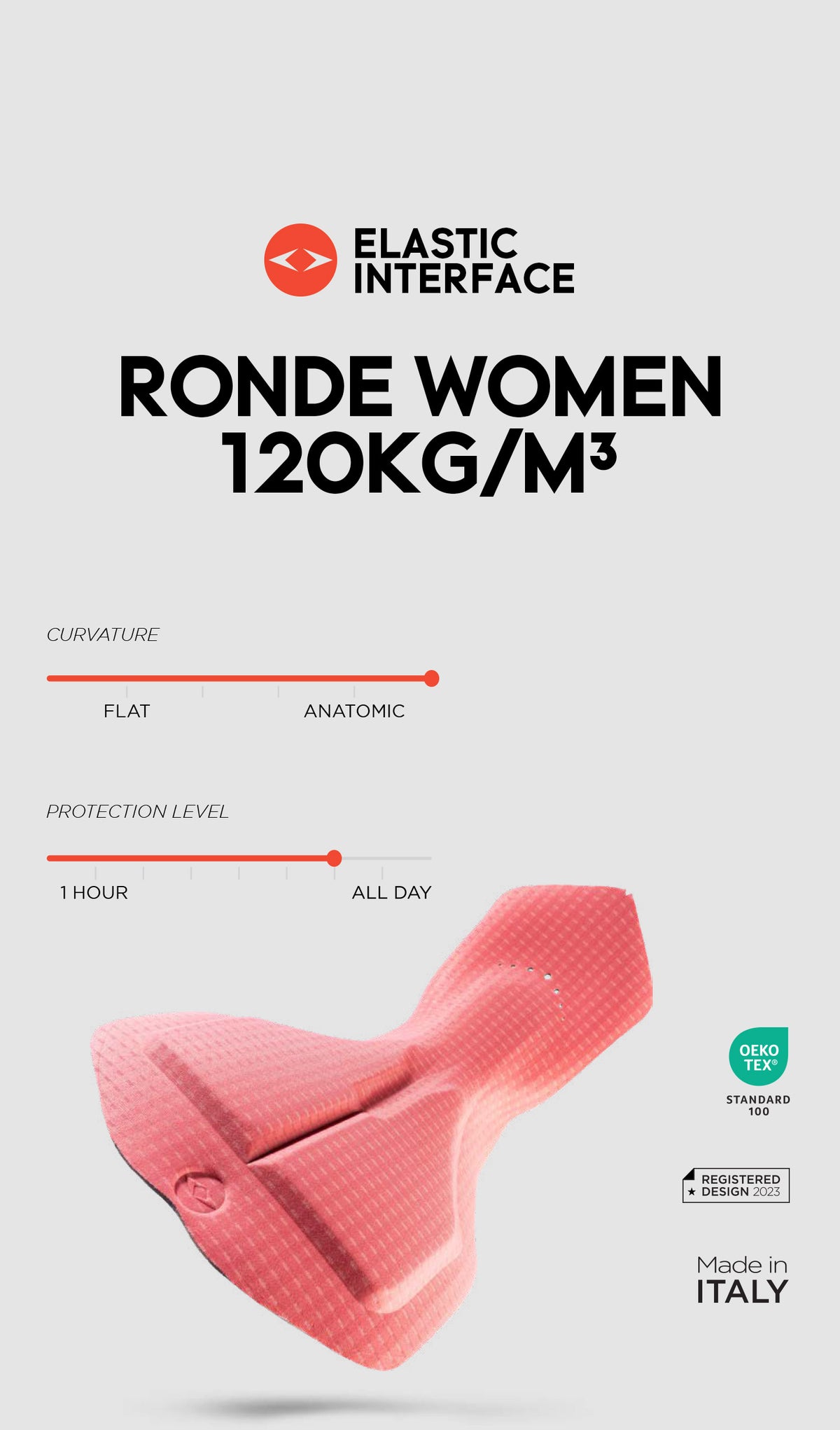 Women's Aerodynamic Ventilated Road Cycling Skinsuit — product story image 10 of 14
