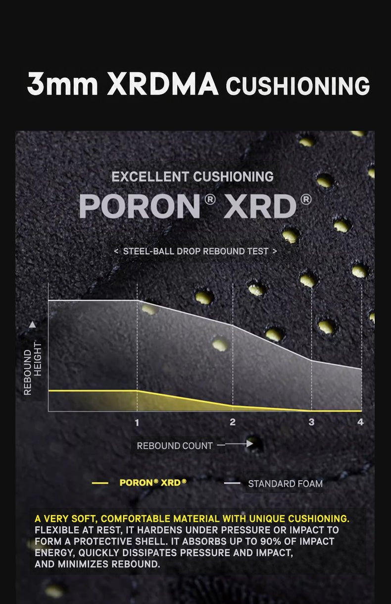 Starfall PORON XRD Palm-Padded Half-Finger Cycling Gloves — product story image 13 of 22
