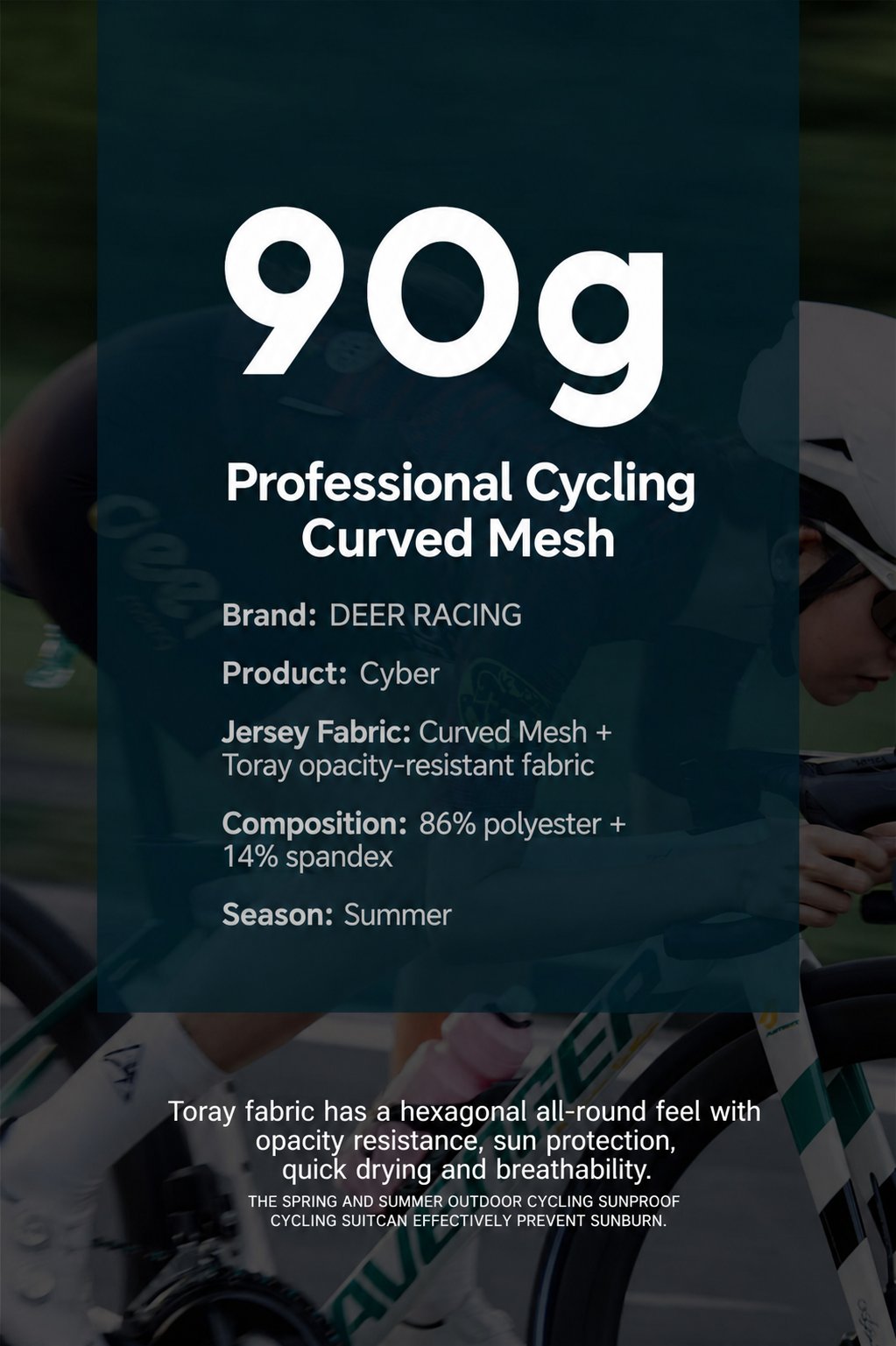 Men's Aerodynamic Mesh-Panel Summer Road Cycling Jersey — product story image 23 of 37