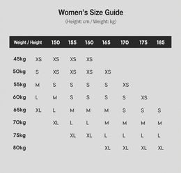 Women's Five-Year Anniversary Quick-Dry Aero Cycling Jersey — thumbnail 11 of 11