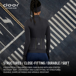 Women's Three-Layer Spring/Fall Long-Sleeve Cycling Jersey — thumbnail 3 of 37