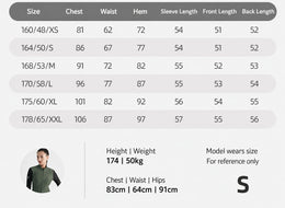 Women's Three-Layer Spring/Fall Long-Sleeve Cycling Jersey — thumbnail 22 of 37
