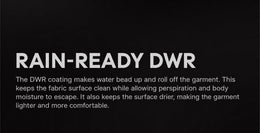 Women's Water-Repellent AirWarm Fleece Road Cycling Jersey — thumbnail 20 of 40