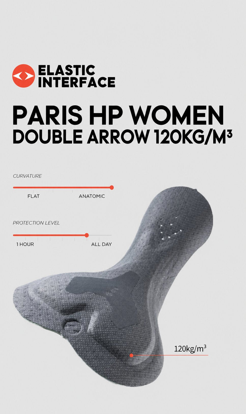 Women's Ventilated Compression Cycling Bib Shorts with Knit Grippers — product story image 07 of 12
