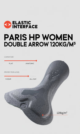 Women's Ventilated Compression Cycling Bib Shorts with Knit Grippers — thumbnail 7 of 12