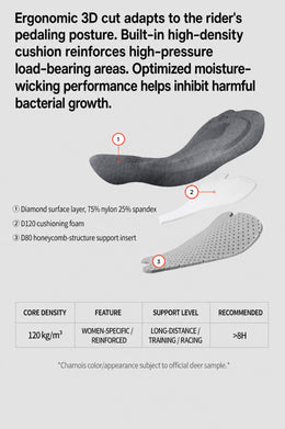 Women's Ventilated Compression Cycling Bib Shorts with Knit Grippers — thumbnail 8 of 12