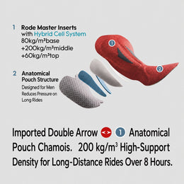 Men's Lightweight Anatomical Pouch Chamois Cycling Bib Shorts — thumbnail 4 of 32