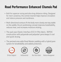 Men's Lightweight Anatomical Pouch Chamois Cycling Bib Shorts — thumbnail 14 of 32