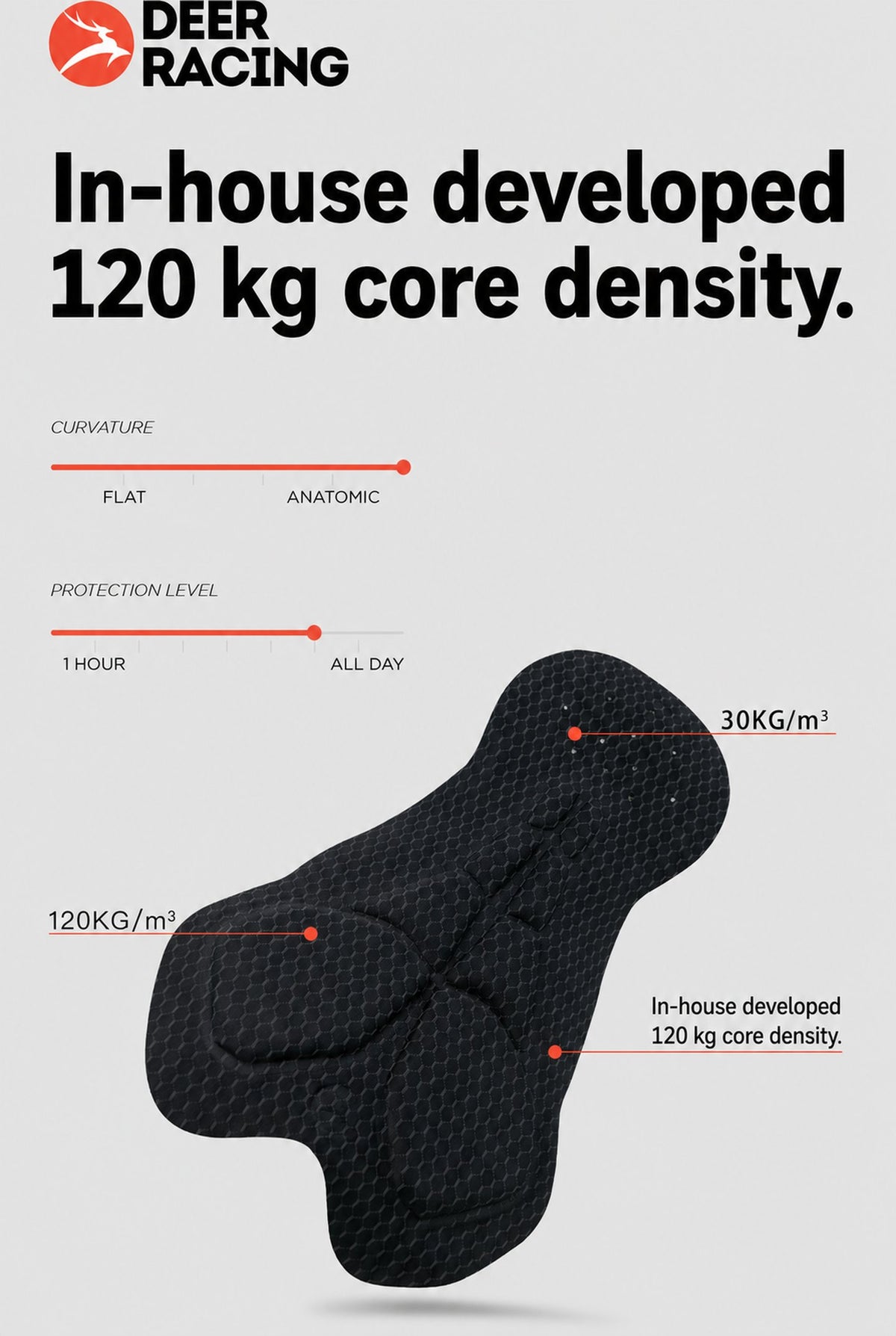 Men's Wide-Strap Cushioned Summer Road Cycling Bib Shorts — product story image 05 of 9