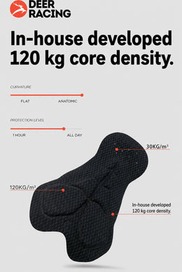 Men's Wide-Strap Cushioned Summer Road Cycling Bib Shorts — thumbnail 5 of 9