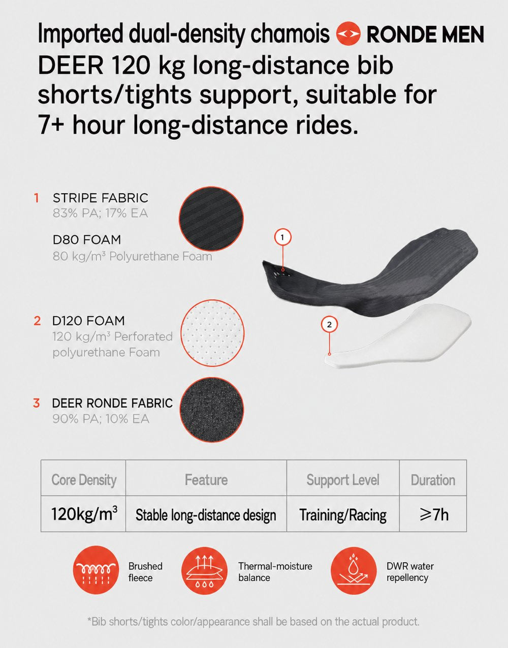 Men's Dual-Density Chamois Bib Shorts with Cooling Mesh Panels — product story image 11 of 22