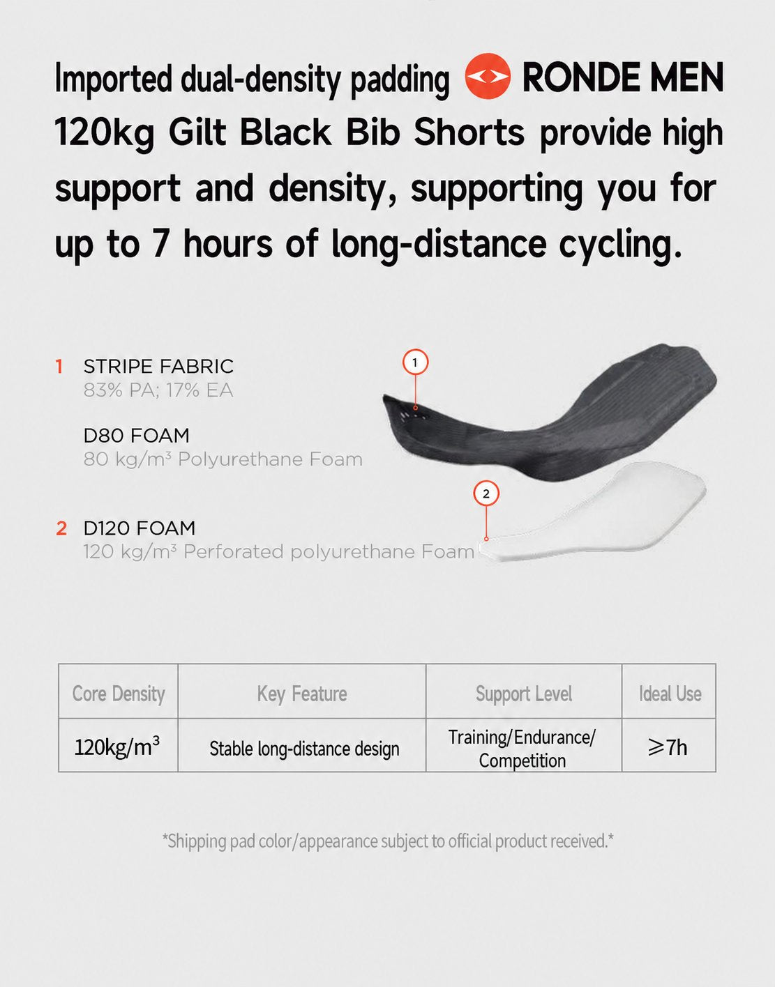 Men's Dual-Density Chamois Bib Shorts with Integrated Leg Openings — product story image 11 of 22