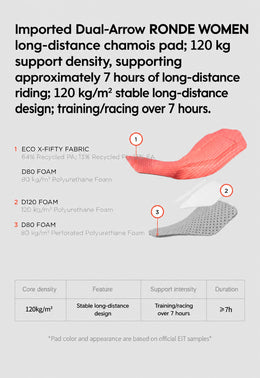 Women's Breathable Wraparound-Fit Summer Cycling Bib Shorts — thumbnail 7 of 10