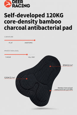 Women's 3D-Knit Breathable Summer Cycling Bib Shorts — thumbnail 6 of 11