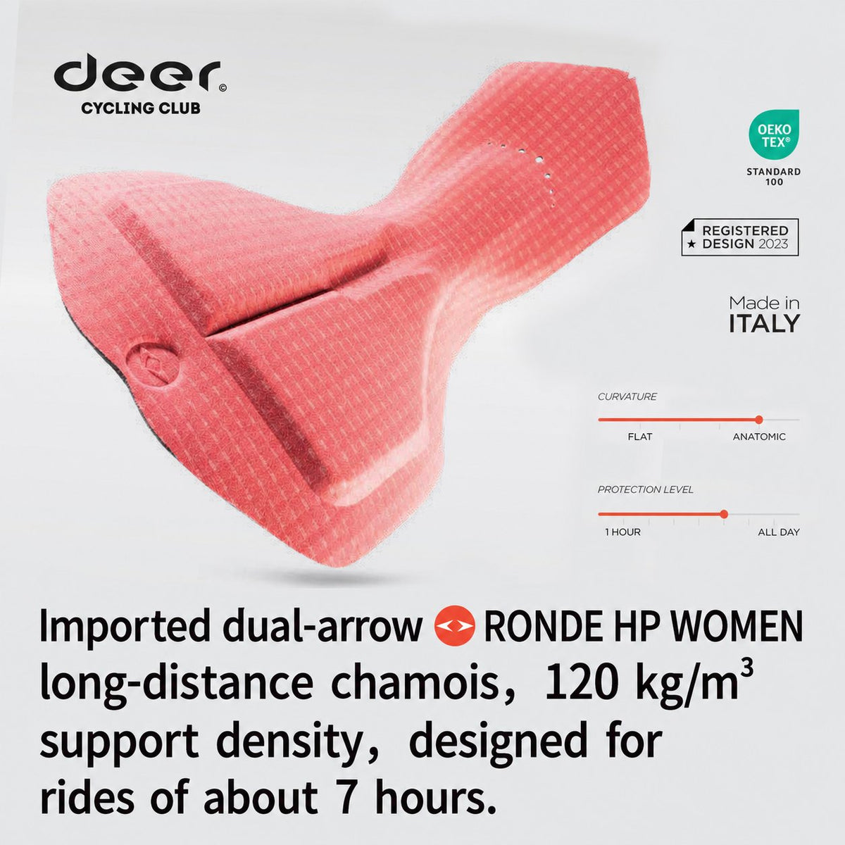 Women's Abrasion-Resistant Dual-Arrow Chamois Road Cycling Bib Shorts — product story image 04 of 22