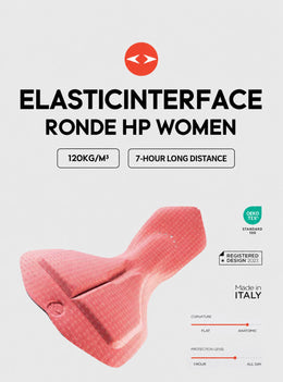 Women's Abrasion-Resistant Dual-Arrow Chamois Road Cycling Bib Shorts — thumbnail 10 of 22