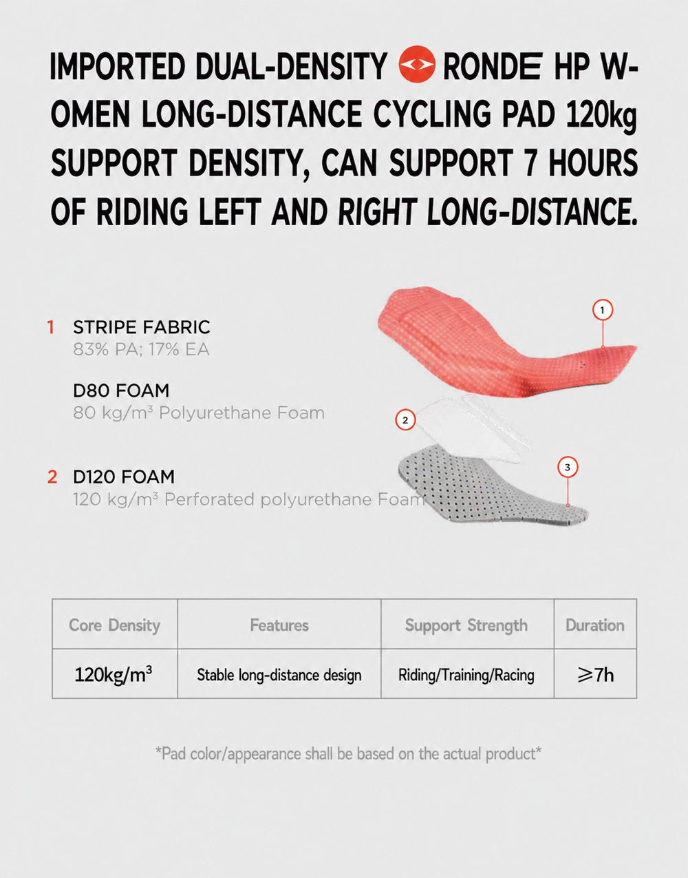 Women's Abrasion-Resistant Dual-Arrow Chamois Road Cycling Bib Shorts — product story image 11 of 22