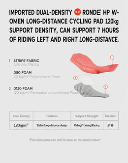 Women's Abrasion-Resistant Dual-Arrow Chamois Road Cycling Bib Shorts — thumbnail 11 of 22