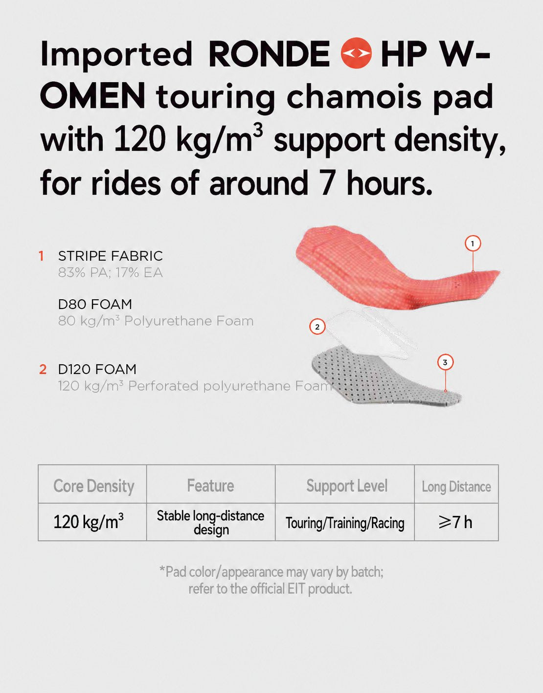 Women's Quick-Dry Touring Chamois Road Cycling Bib Shorts — product story image 11 of 22