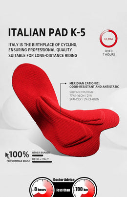 Men's Fleece-Lined Wind-Resistant Road Cycling Bib Tights — thumbnail 20 of 31
