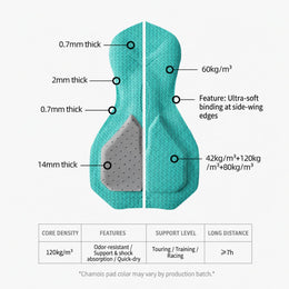 Brushed-Fleece Water-Repellent Women's Cycling Bib Tights — 5 Options
