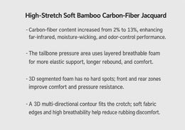 Brushed-Fleece Water-Repellent Women's Cycling Bib Tights — 5 Options