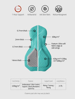 Brushed-Fleece Water-Repellent Women's Cycling Bib Tights — 5 Options