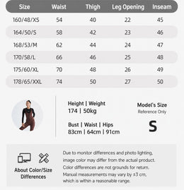 Women's Wind-Resistant Brushed Three-Quarter Cycling Bib Tights — thumbnail 12 of 43