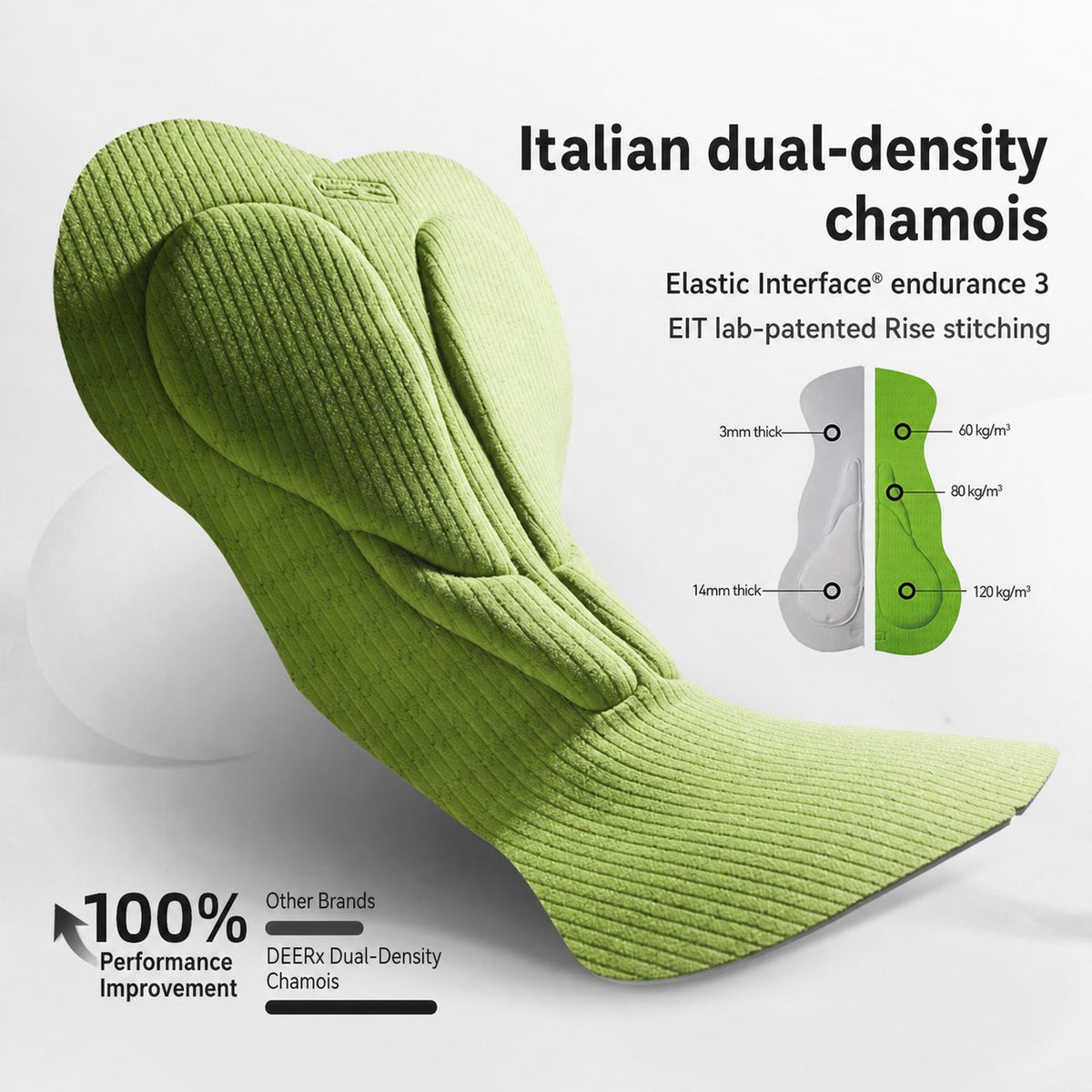 Men's Wind-Resistant Brushed Three-Quarter Cycling Bib Tights — product story image 05 of 40