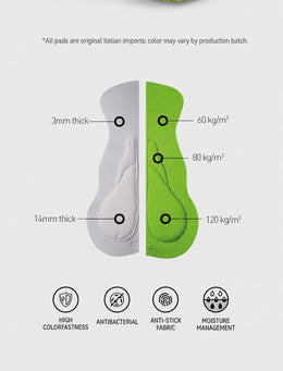 Men's Wind-Resistant Brushed Three-Quarter Cycling Bib Tights — thumbnail 23 of 40