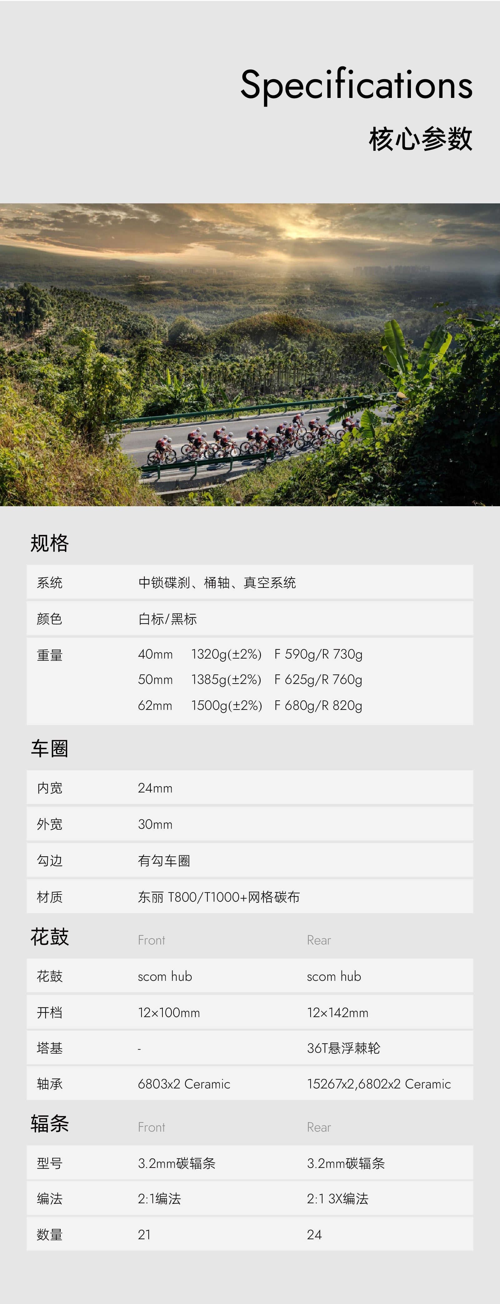 Road riders on a winding mountain road